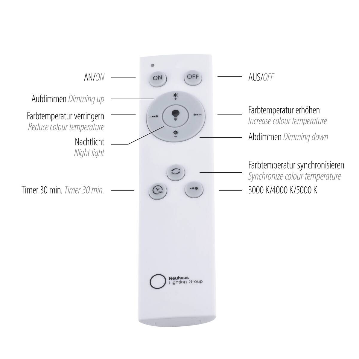 Just Light LED-Deckenleuchte Flat schwarz B/H/L: ca. 25x6,5x100 cm