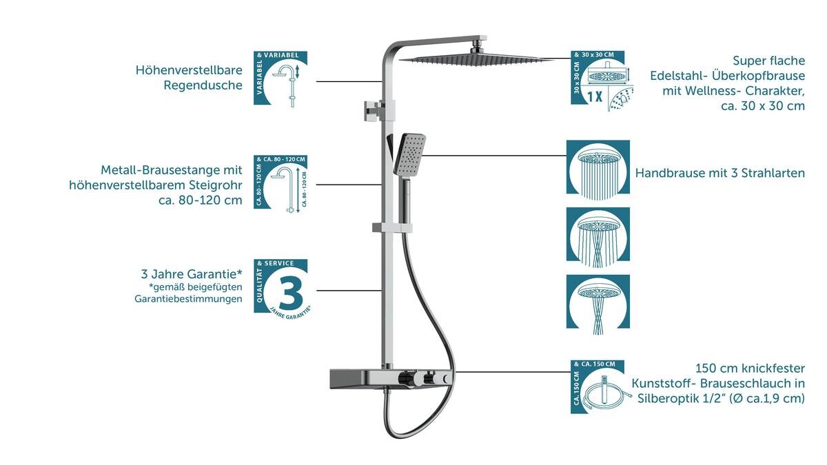 Schütte Überkopf-Brauseset mit Thermostatarmatur OCEAN Chrom B/H/T: ca. 43,8x84,8x10,8 cm
