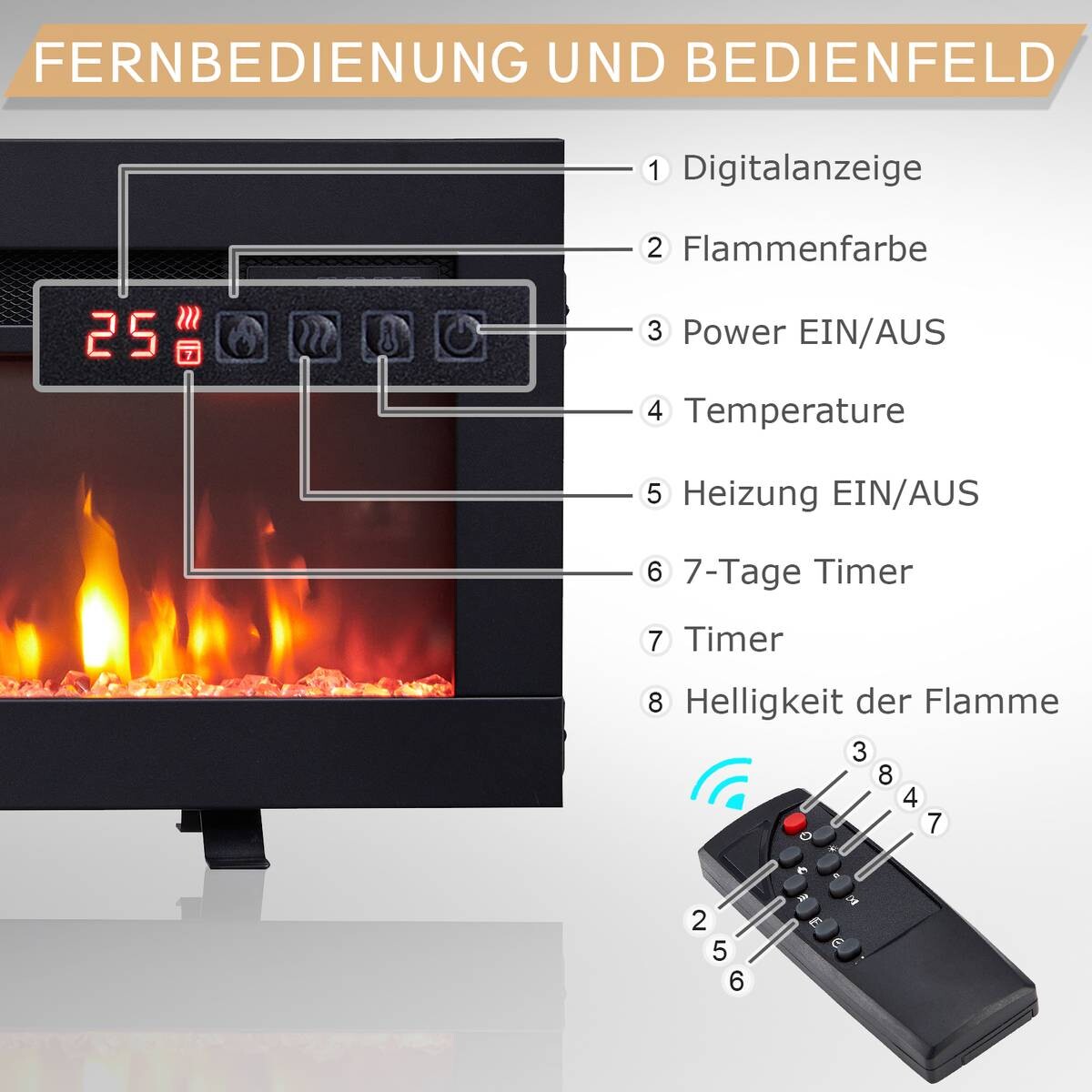 Balderia Elektrischer-Kamin Agnes 50 B/H/T: ca. 127x33x12 cm ca. 2000 W