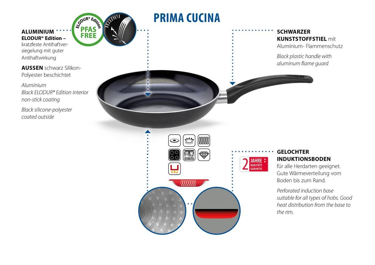 Pfannenset schwarz Aluminium 2 tlg.