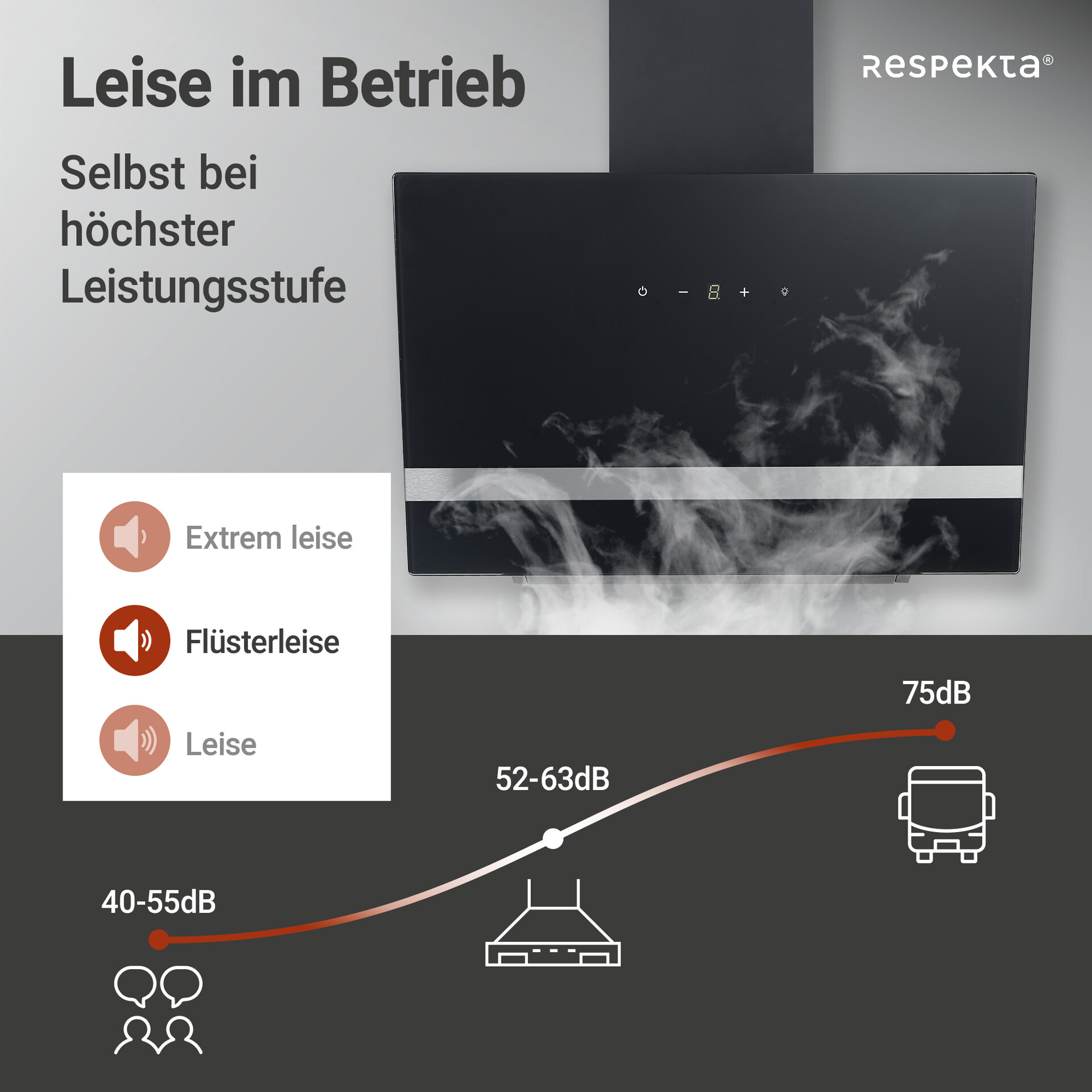 Respekta Dunstabzugshaube CH24060SAM schwarz B/H/T: ca. 59,5x34,2x38,5 cm