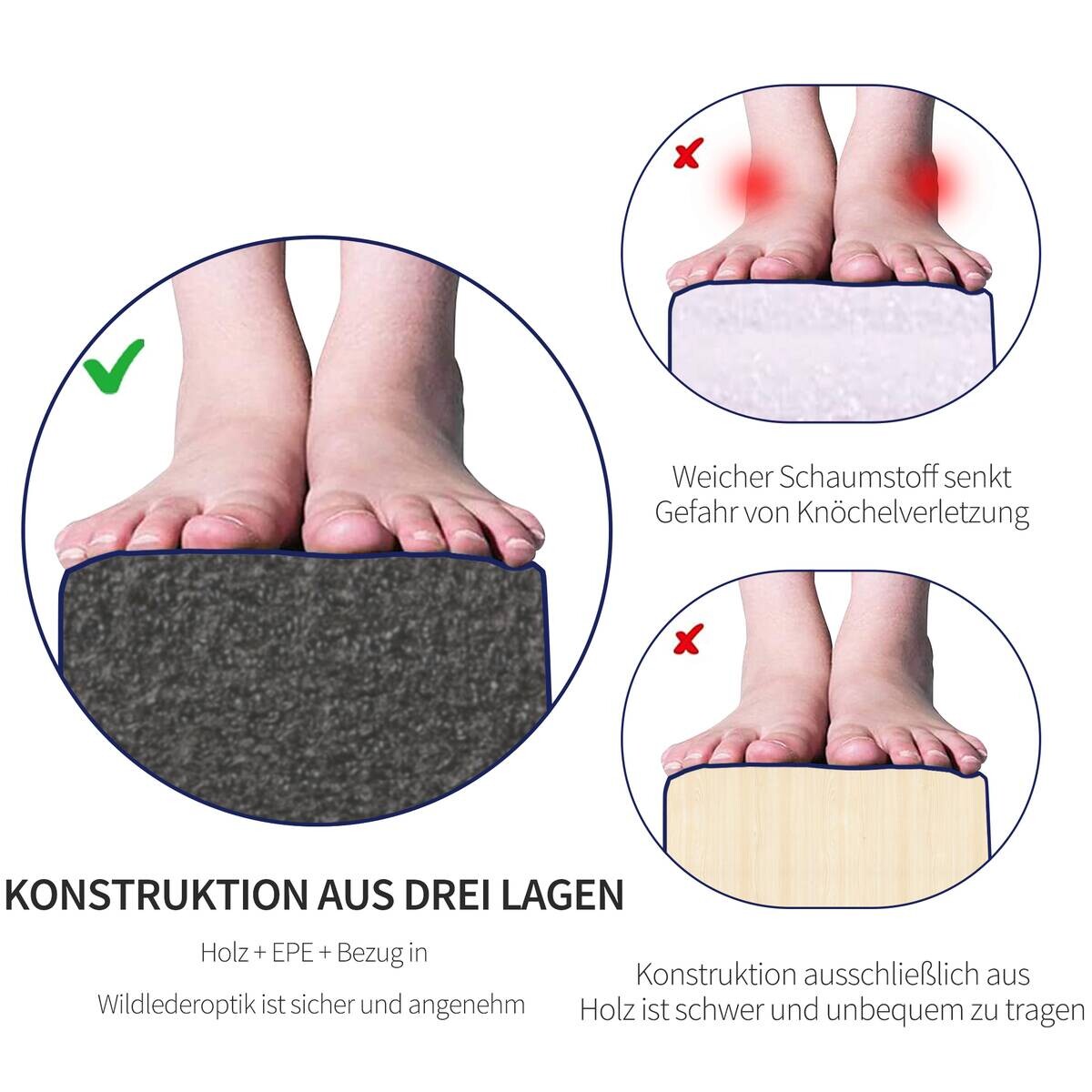 HOMCOM Fitness-Zubehör blau Holz B/H/L: ca. 10x210x6,5 cm