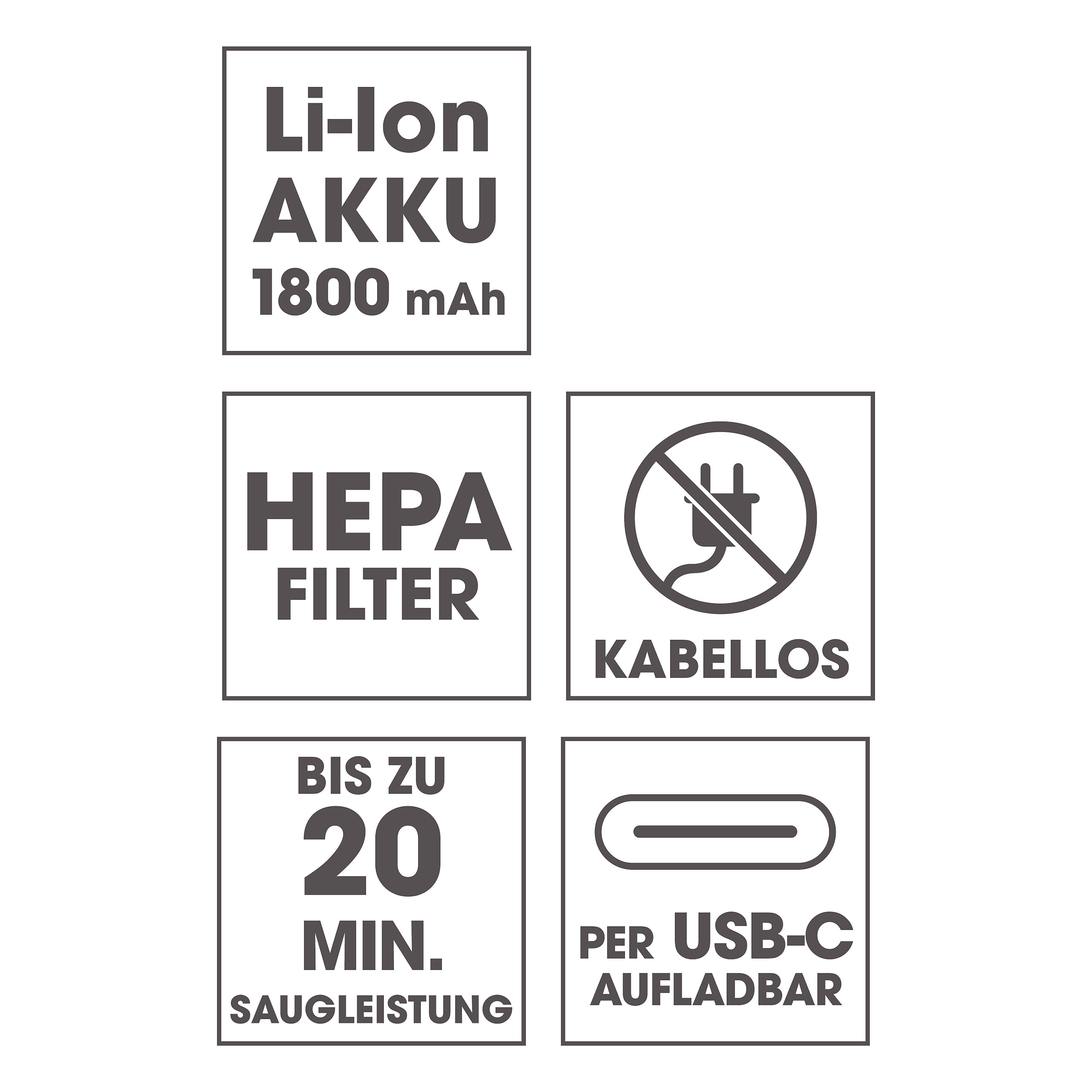 CLEANmaxx Akku-Handstaubsauger anthrazit schwarz B/H/L: ca. 17x7x23,5 cm