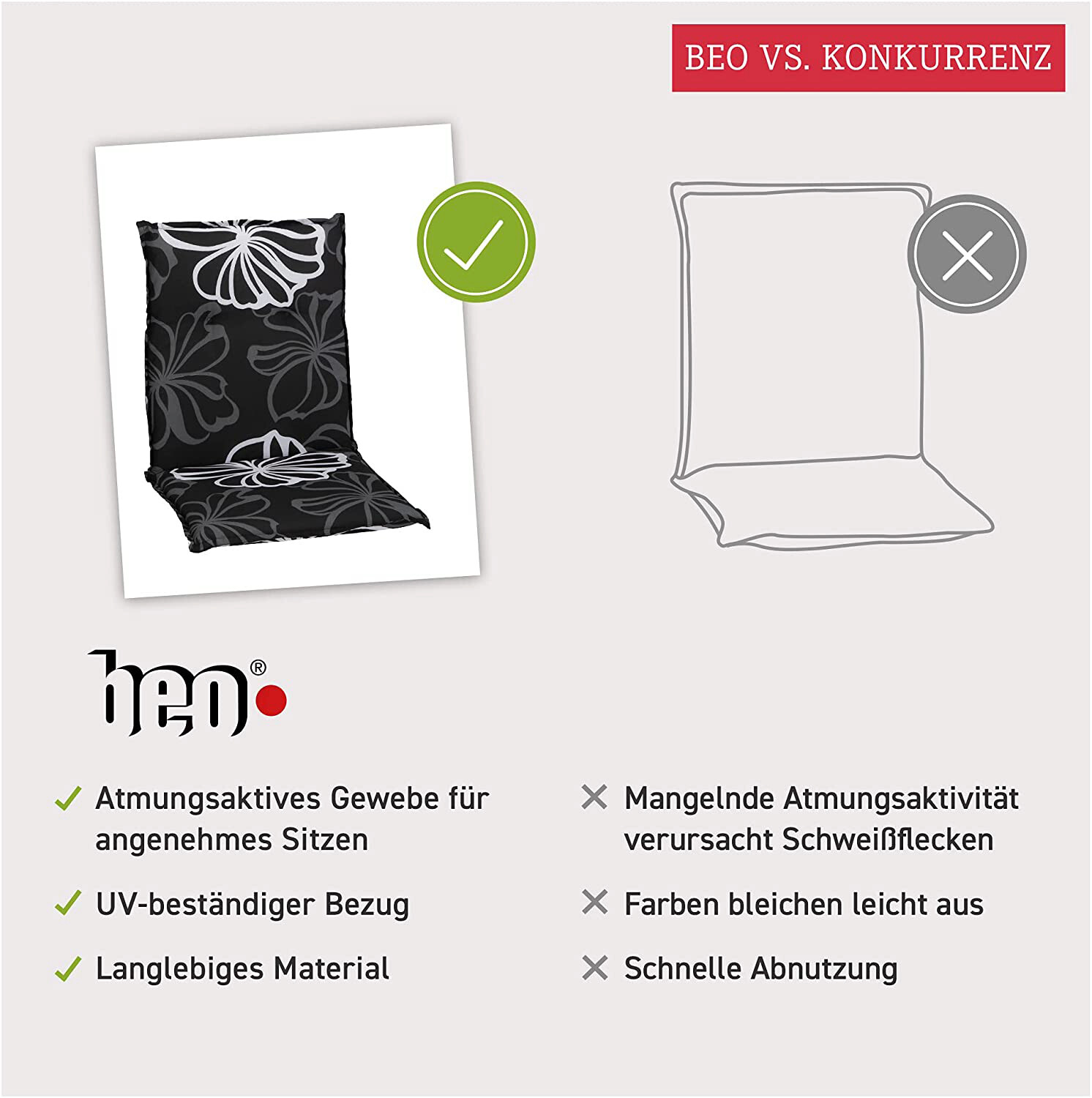 Beo Saumauflage für Niedriglehner schwarz Polyester-Mischgewebe B/H/L: ca. 50x6x101 cm 2er Set