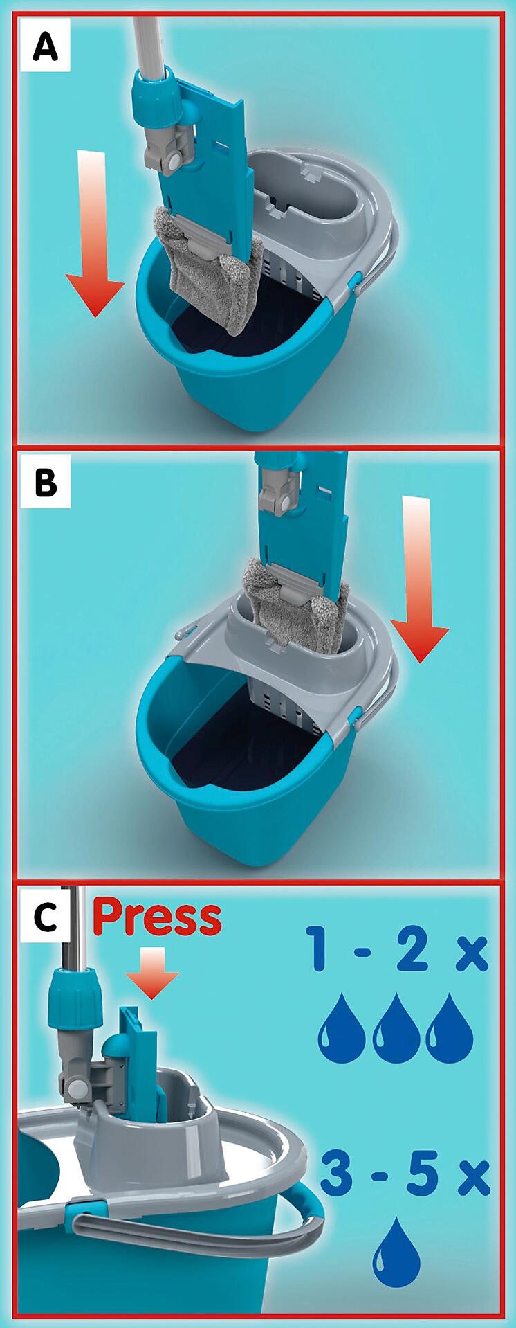 Bodenwischer blau B/H/L: ca. 40x25x30 cm