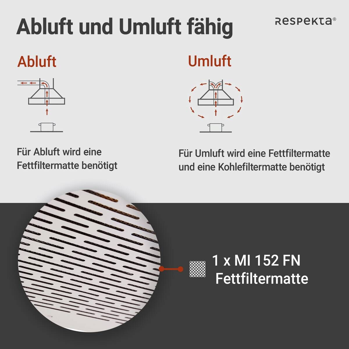 Respekta Dunstabzugshaube DH620WL weiß Edelstahl B/H/T: ca. 60x7,6x47 cm
