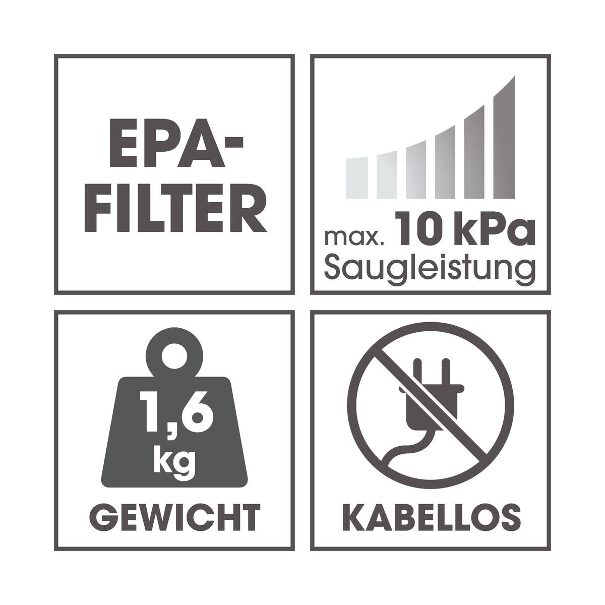 CLEANmaxx Akku-Hand-&-Bodenstaubsauger grau lila B/H/L: ca. 17,5x24,5x36 cm