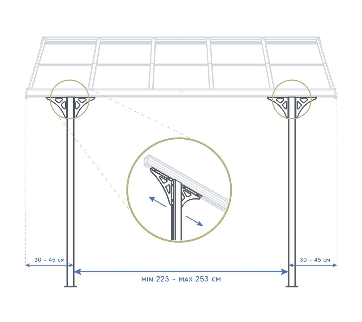 Westmann Terrassenüberdachung Bruce schwarz Aluminium B/H/L: ca. 617x270x300 cm