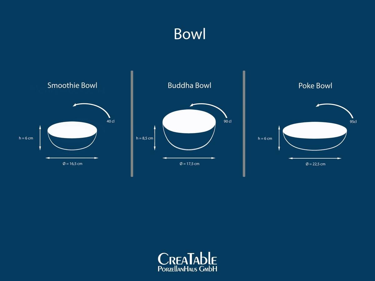 CreaTable Schüsselset Nature Collection grün Steinzeug