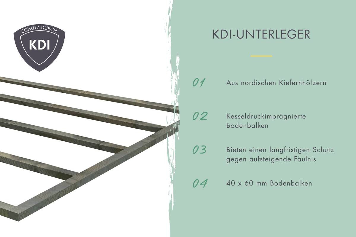 Karibu Gartenhaus Tito 3 natur B/H/T: ca. 180x222x184 cm