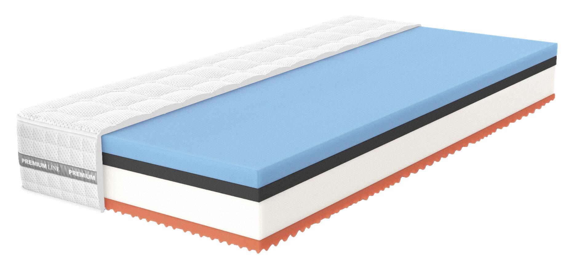 Taschenfederkernmatratze Magni Liegefläche B/L: ca. 200x200 cm