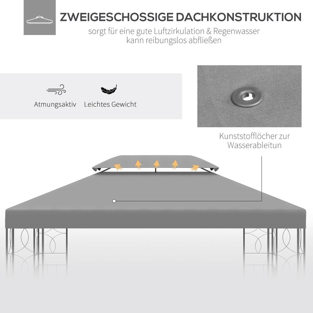 Outsunny Ersatzdach für Pavillon