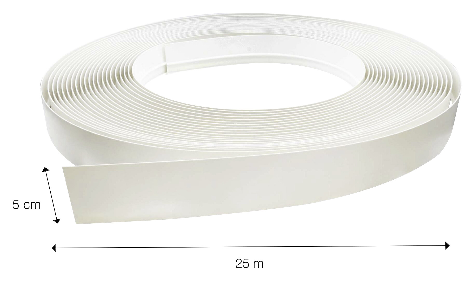 ondeco Blende für Schiene