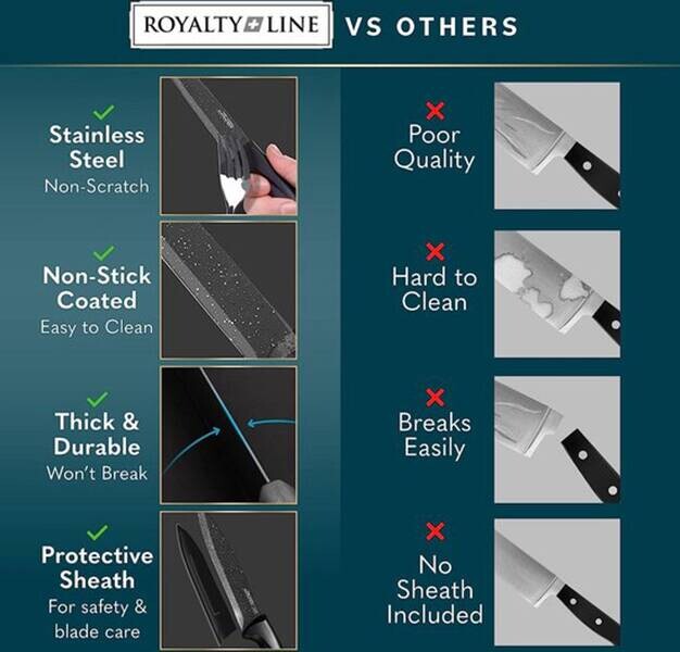 Royalty Line Küchenmesserset schwarz Kunststoff 5 tlg.