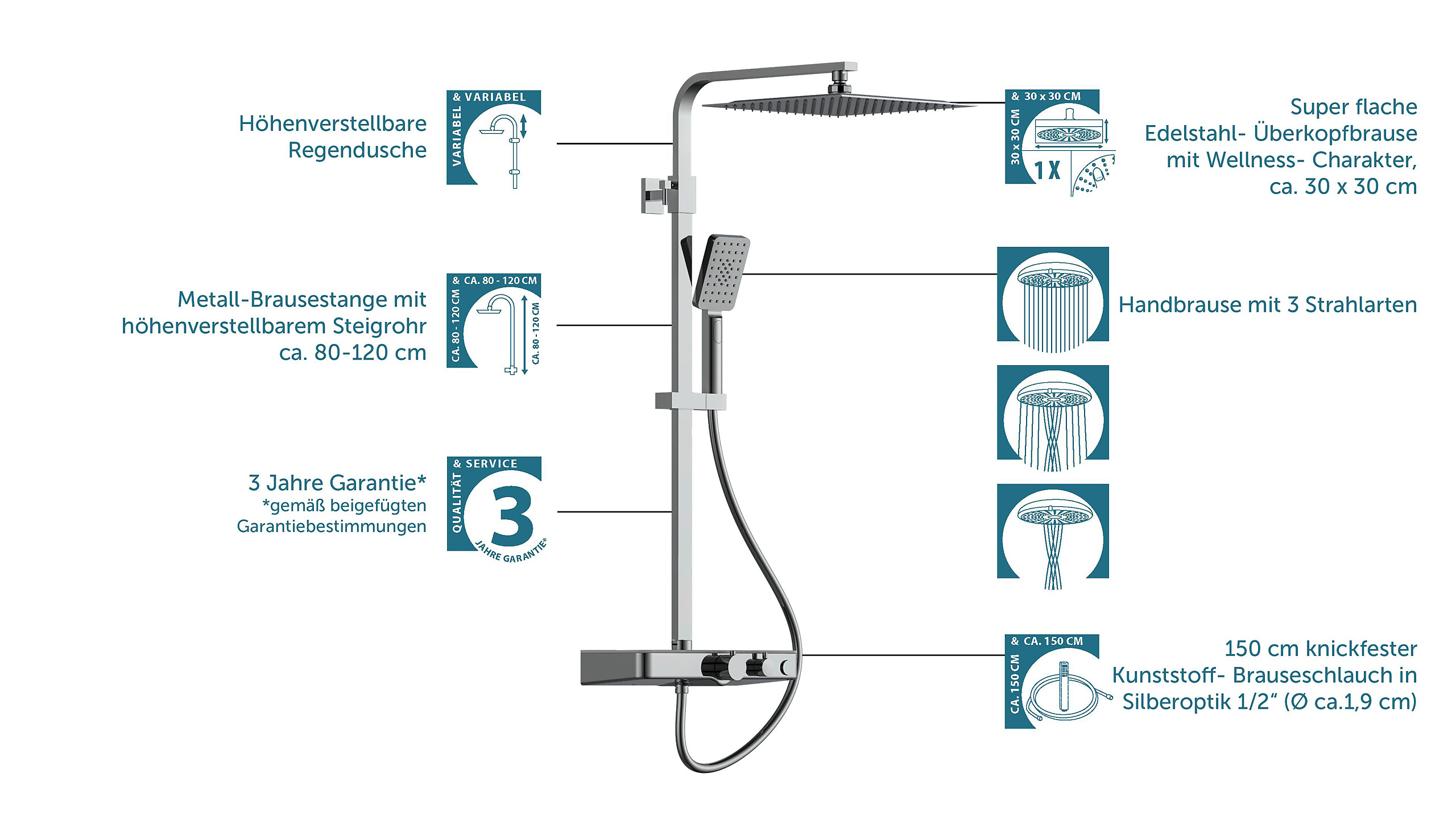 Schütte Überkopf-Brauseset mit Thermostatarmatur OCEAN Chrom B/H/T: ca. 43,8x84,8x10,8 cm