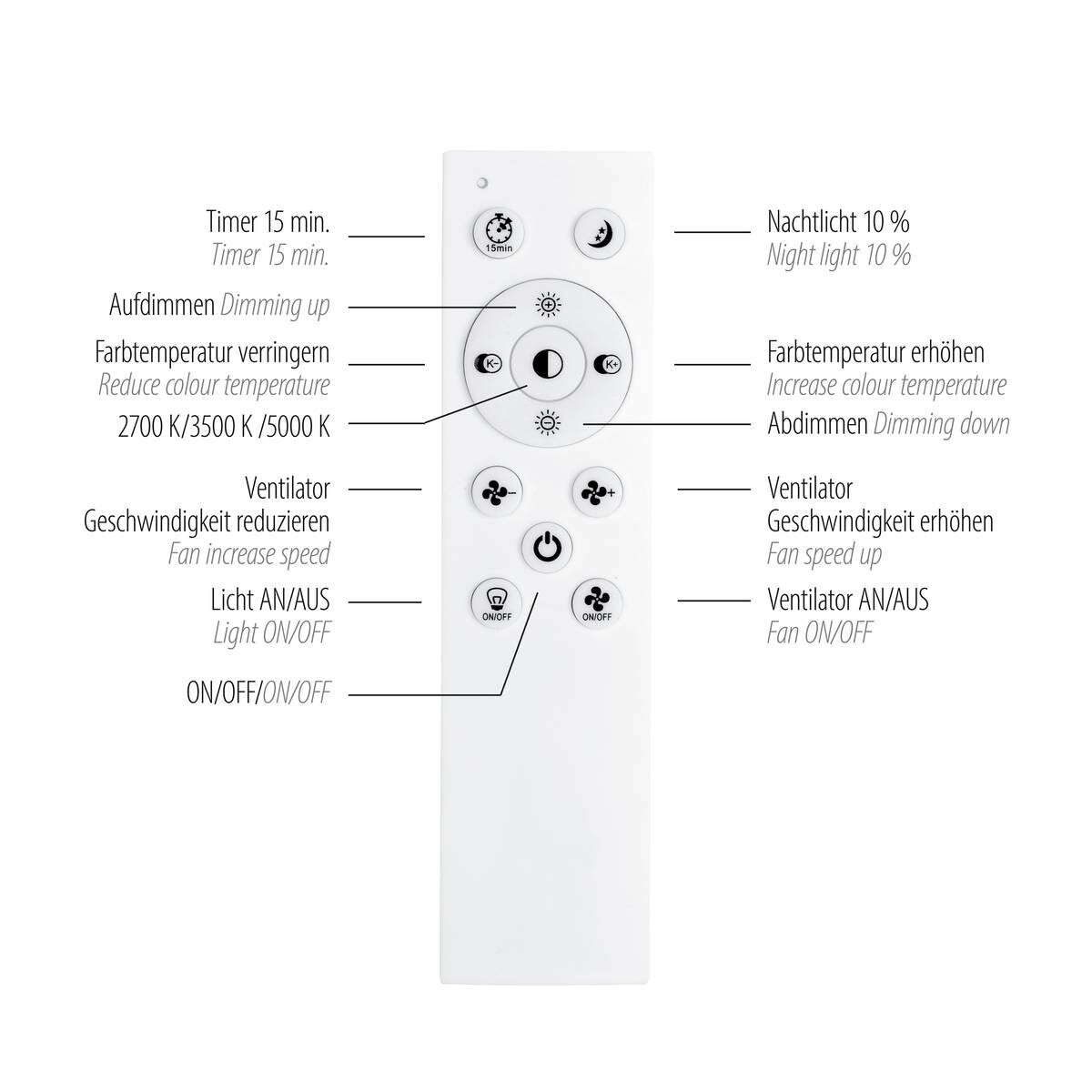 Just Light LED-Deckenleuchte FLAT-AIR 14643-16 weiß Kunststoff B/H/T: ca. 40x12,5x120 cm 1 Brennstellen