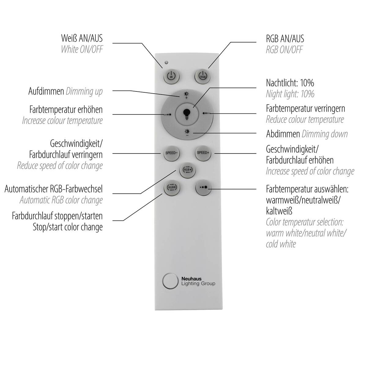 Just Light LED-Deckenleuchte FELIX60 14637-55 stahlfarbig weiß Kunststoff Stahl B/H/T: ca. 101x6,9x71 cm 2 Brennstellen