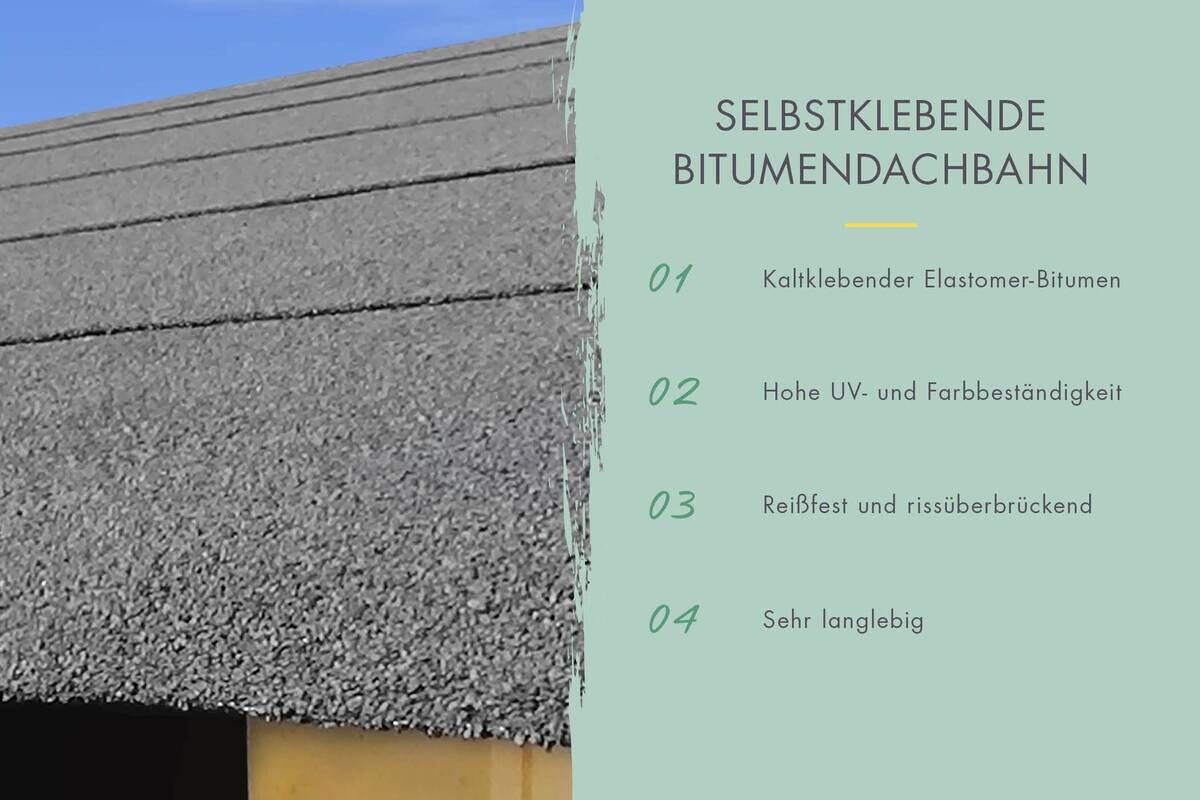 Karibu Gartenhaus Tito 3 natur B/H/T: ca. 180x222x184 cm