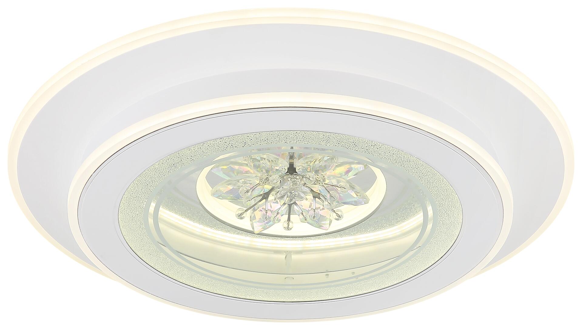 GLOBO LED-Deckenleuchte Suzie weiß Kunststoff H/D: ca. 6,5x46 cm