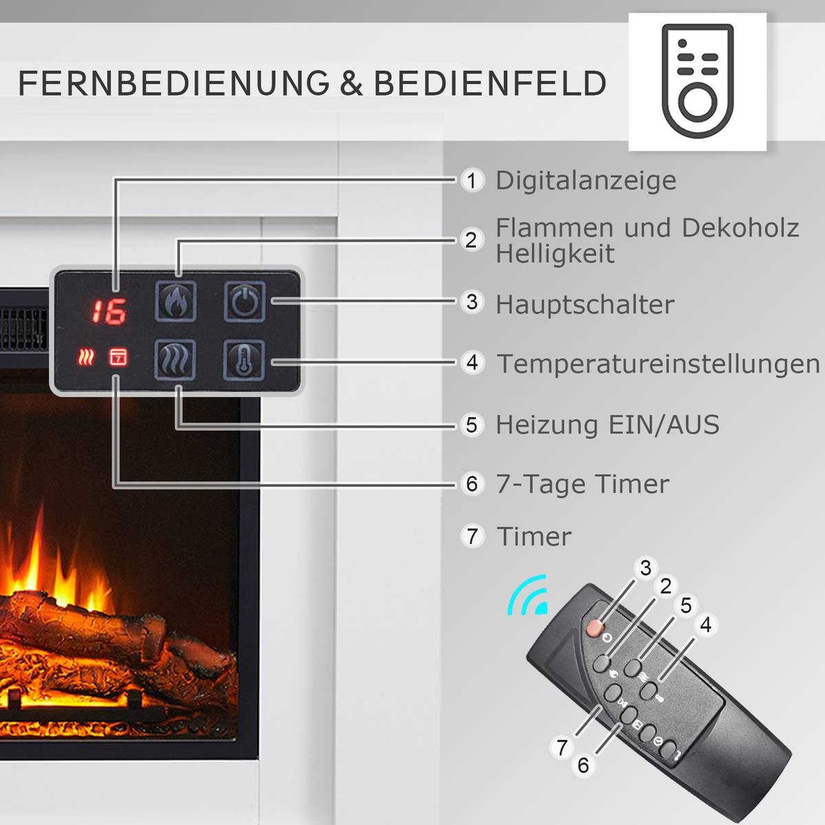 Balderia Elektrischer-Kamin EF447A-MT447A-W weiß B/H/T: ca. 82x100x25 cm