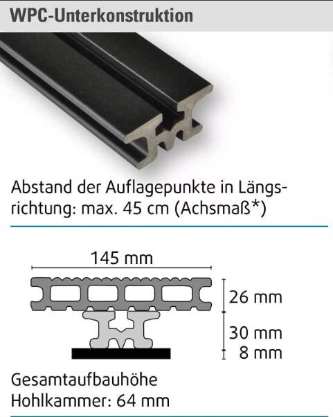 Kovalex WPC-Terrassendielen Komplettset graubraun B/L: ca. 390x400 cm