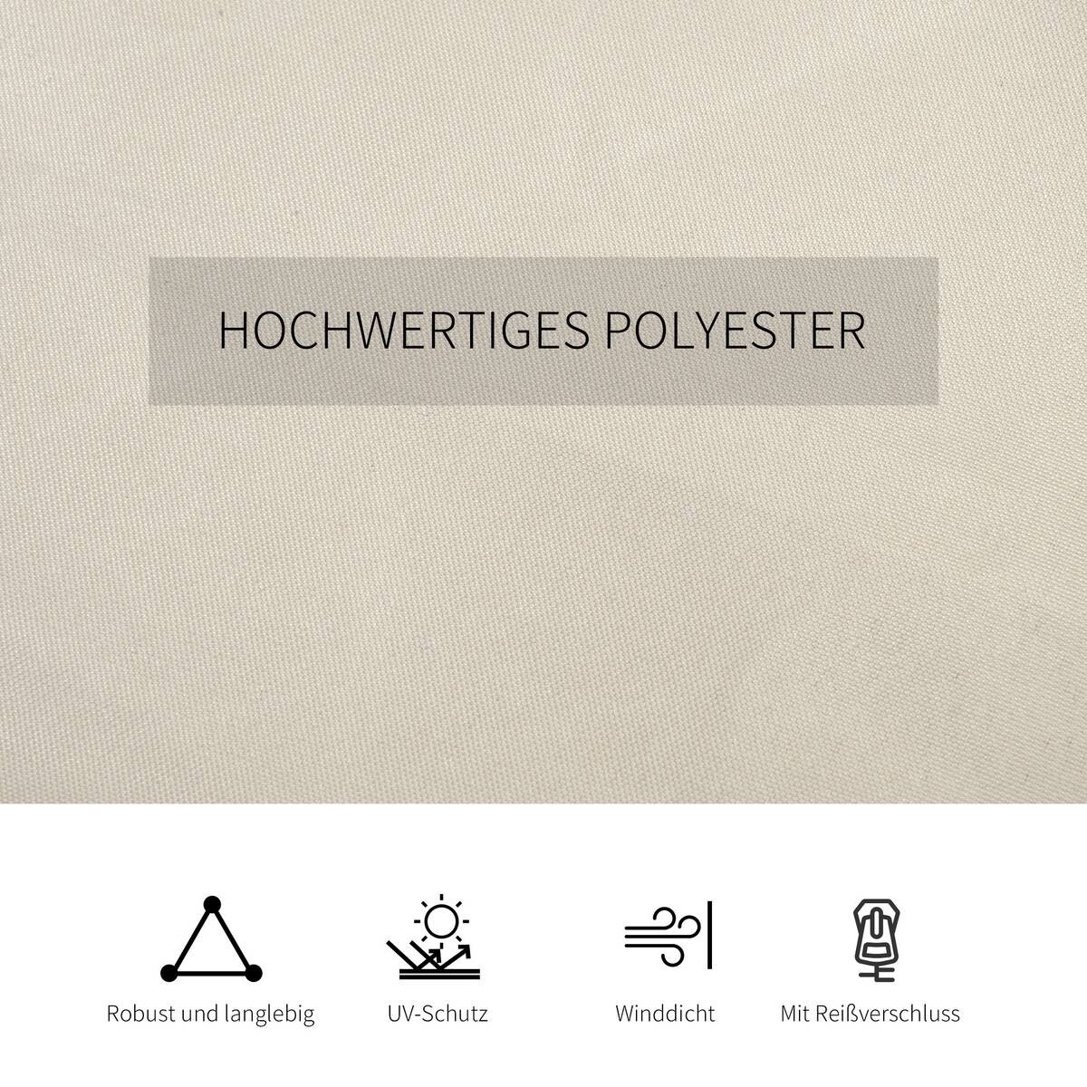 Outsunny Seitenwände