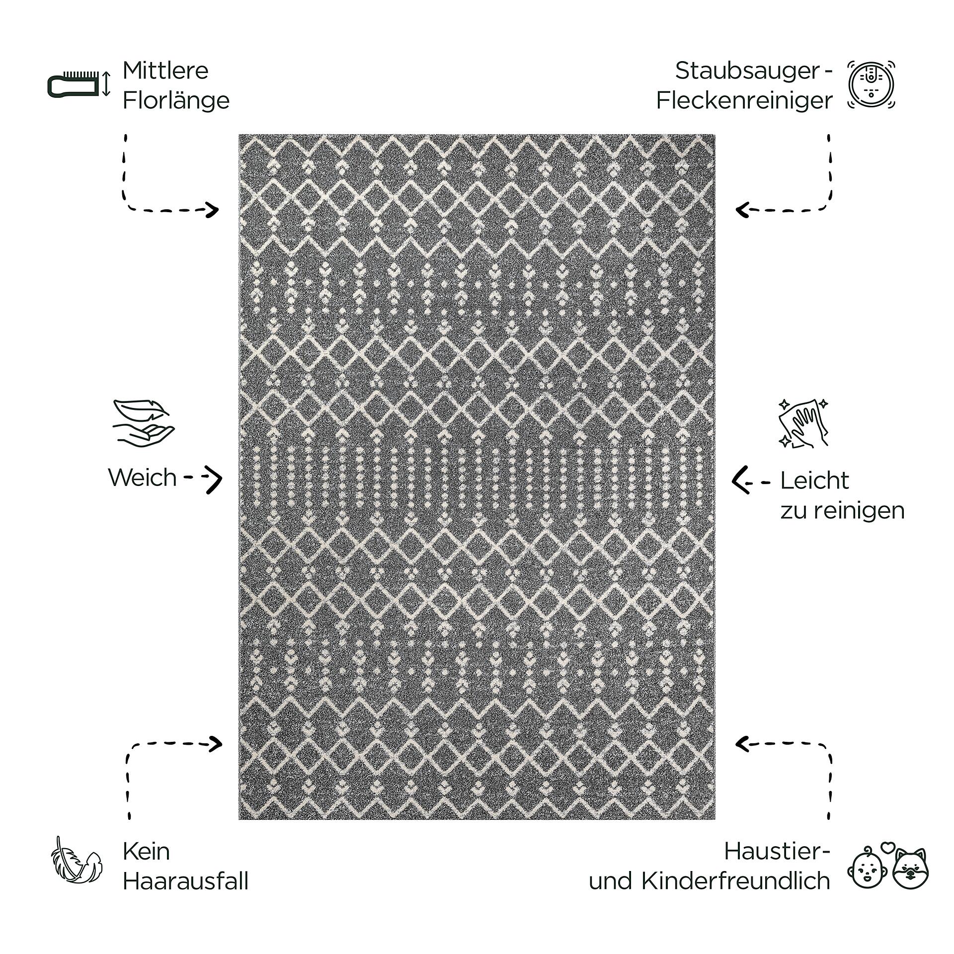Sanat Teppich anthrazit B/L: ca. 200x80 cm