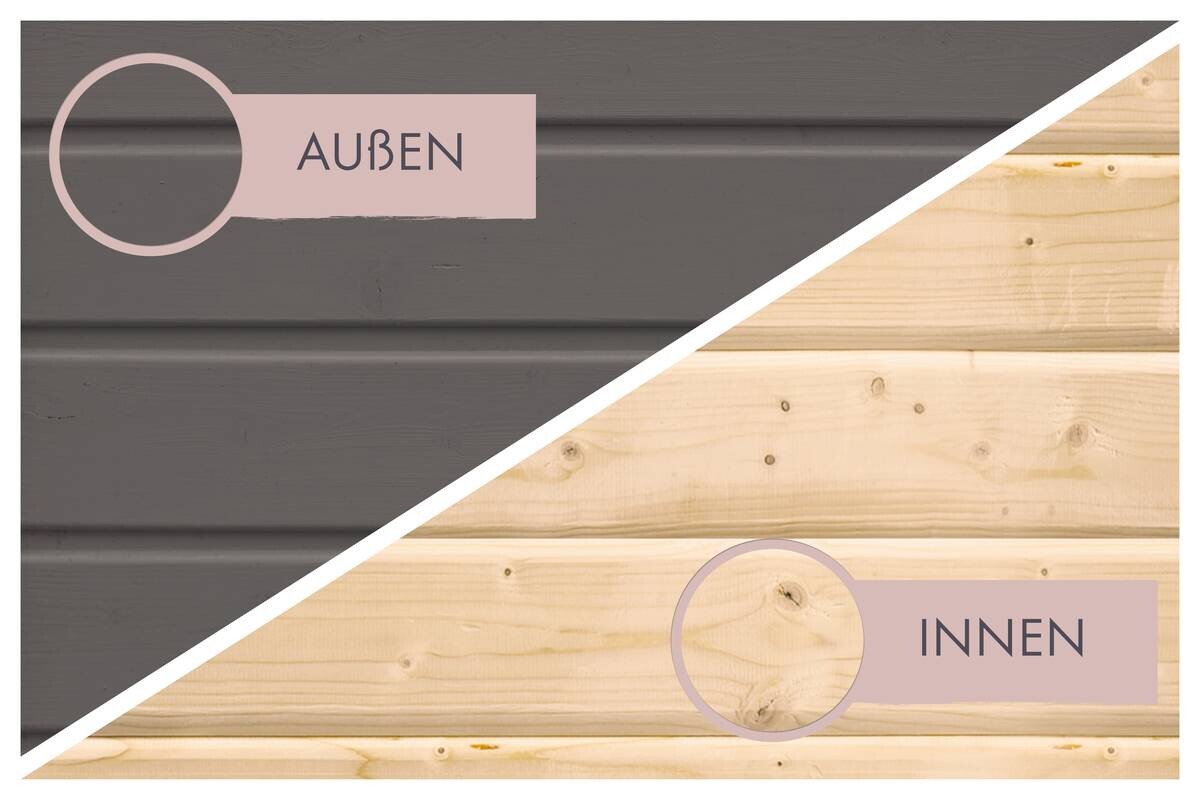 Karibu Saunahaus Sonja 2 grau B/H/T: ca. 196x228x146 cm