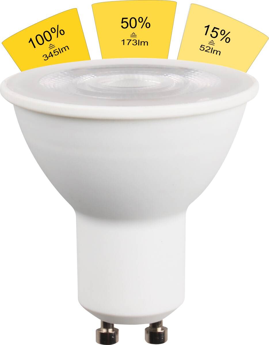 Blulaxa LED-Lampe GU10