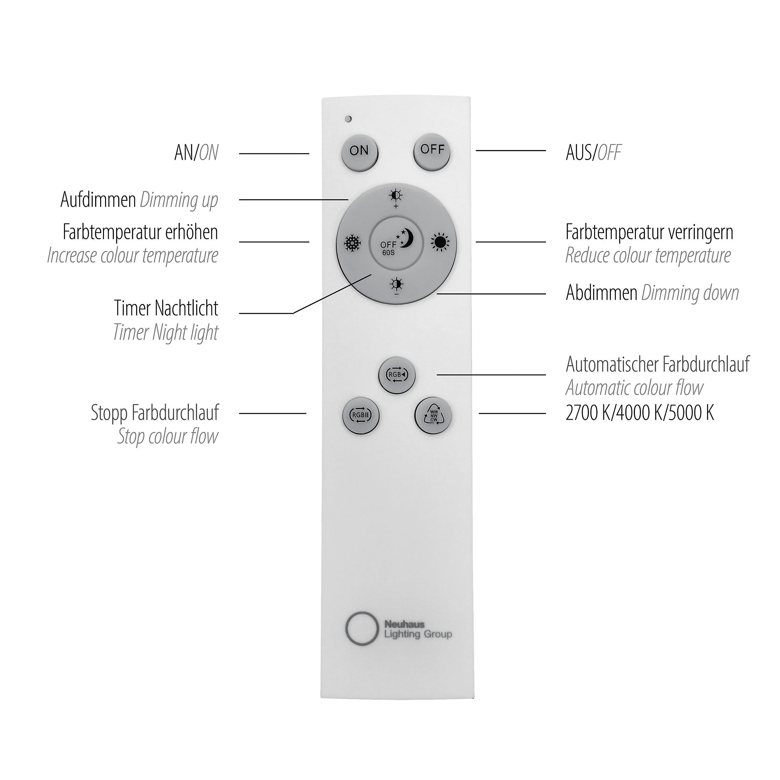 Just Light Deckenleuchte PN15621-16 Yukon weiß Aluminium Kunststoff Eisen B/H/L: ca. 25x7x100 cm