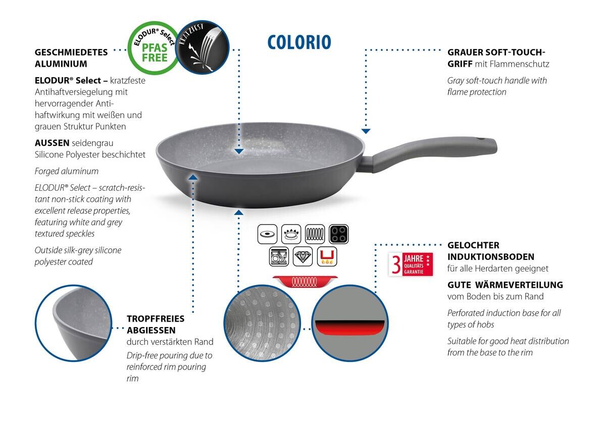 ELO Pfanne grau Aluminium