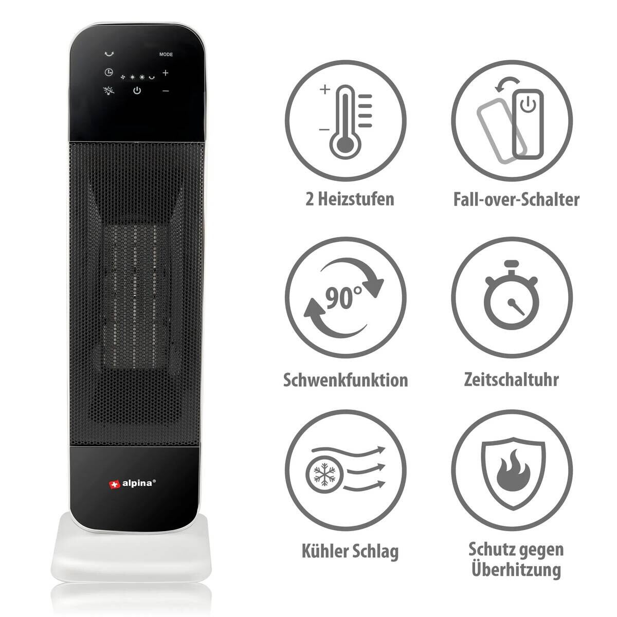 Heiz- und Kaltlüfter