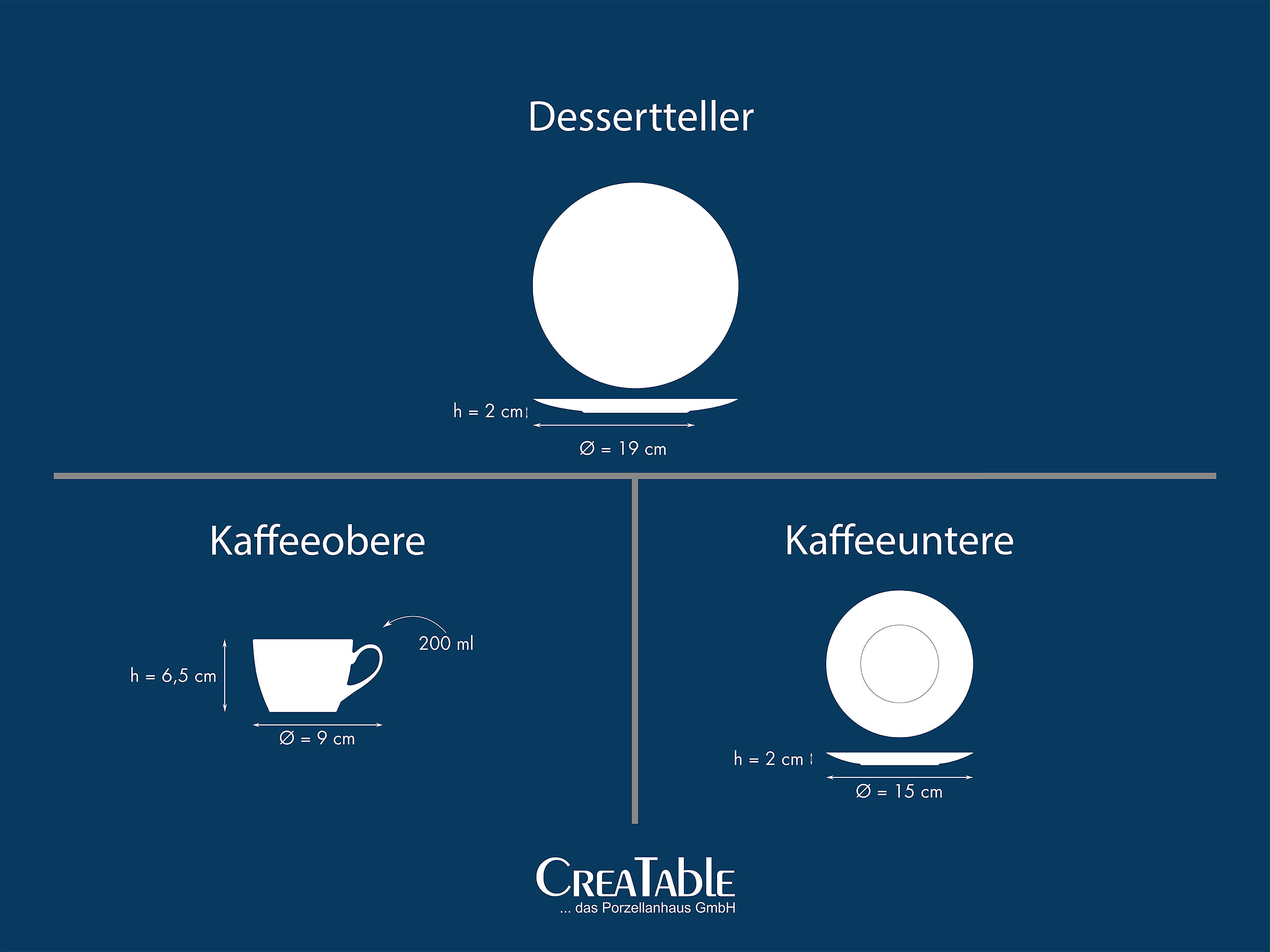 CreaTable Kaffeeservice Polka Dots weiß Steinzeug 18 tlg.