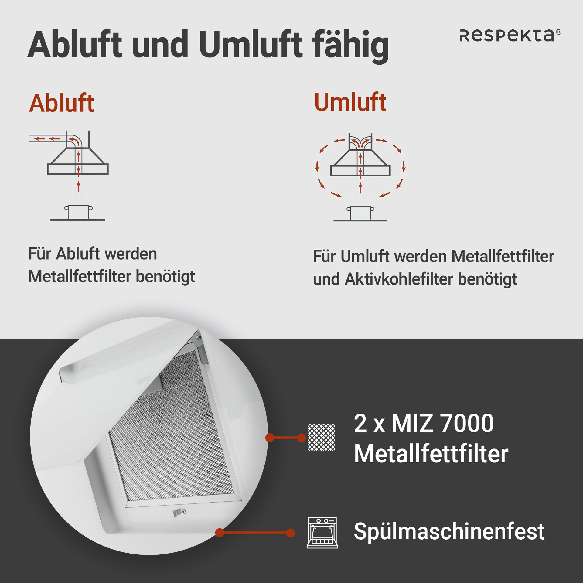 Respekta Dunstabzugshaube CH22010WBZ weiß Metall B/H/T: ca. 60x73,9x34 cm