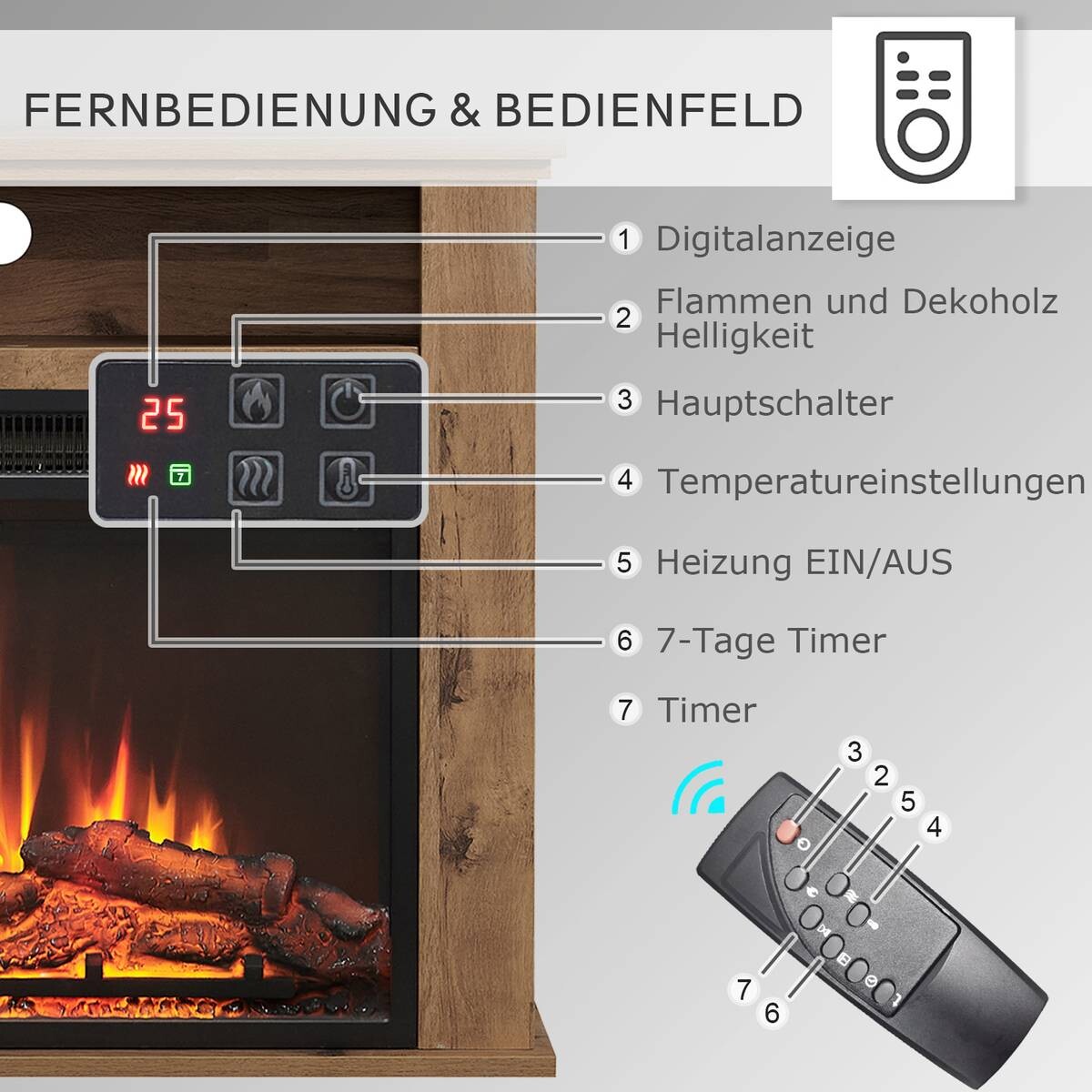 Balderia Elektrischer-Kamin Frida Eiche B/H/T: ca. 78,3x64,7x23 cm