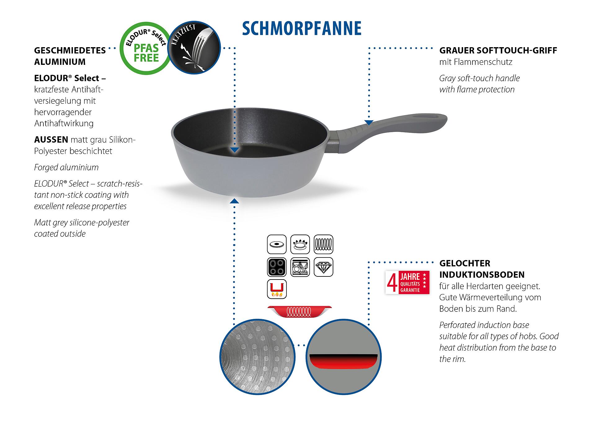 ELO Pfanne grau Aluguss D: ca. 24 cm ELO Pfanne grau Aluguss D: ca. 24 cm