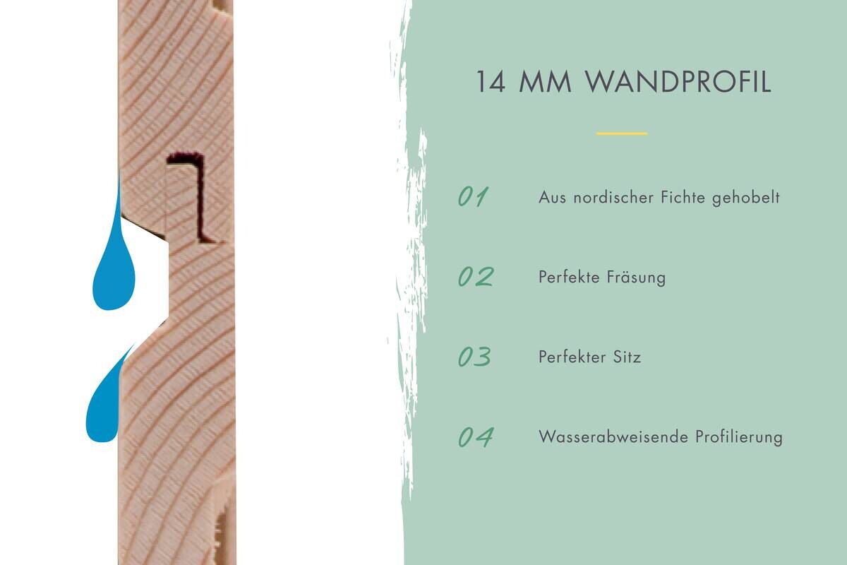 Karibu Gartenhaus Tony 2 grau B/H/L: ca. 214x219x242 cm