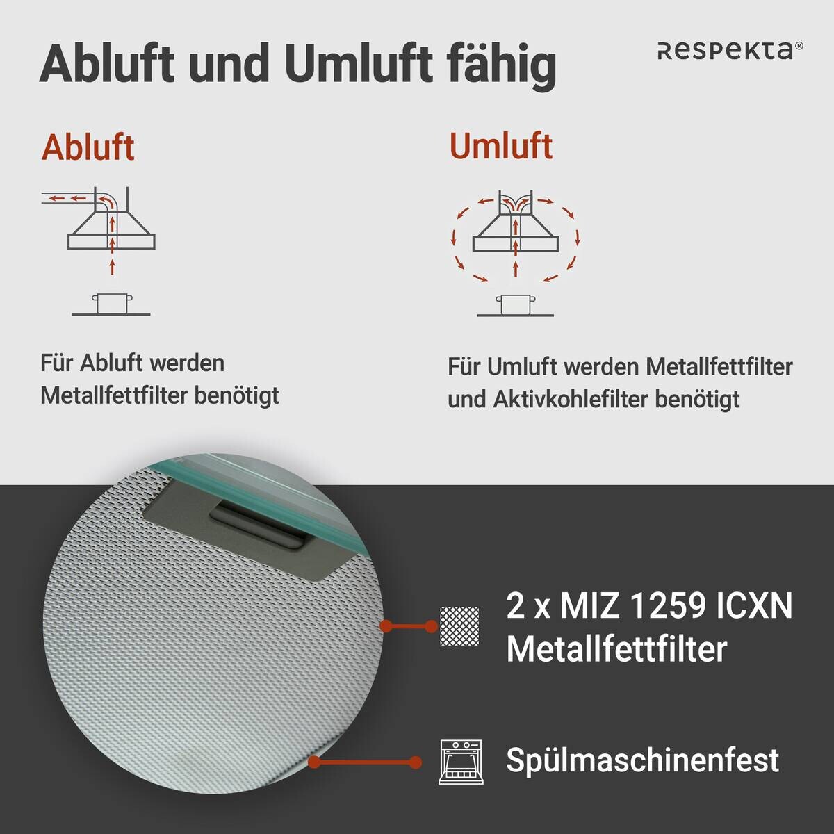 Respekta Dunstabzugshaube CH1259IXCN Edelstahl Edelstahl B/H/T: ca. 59,8x14x50 cm