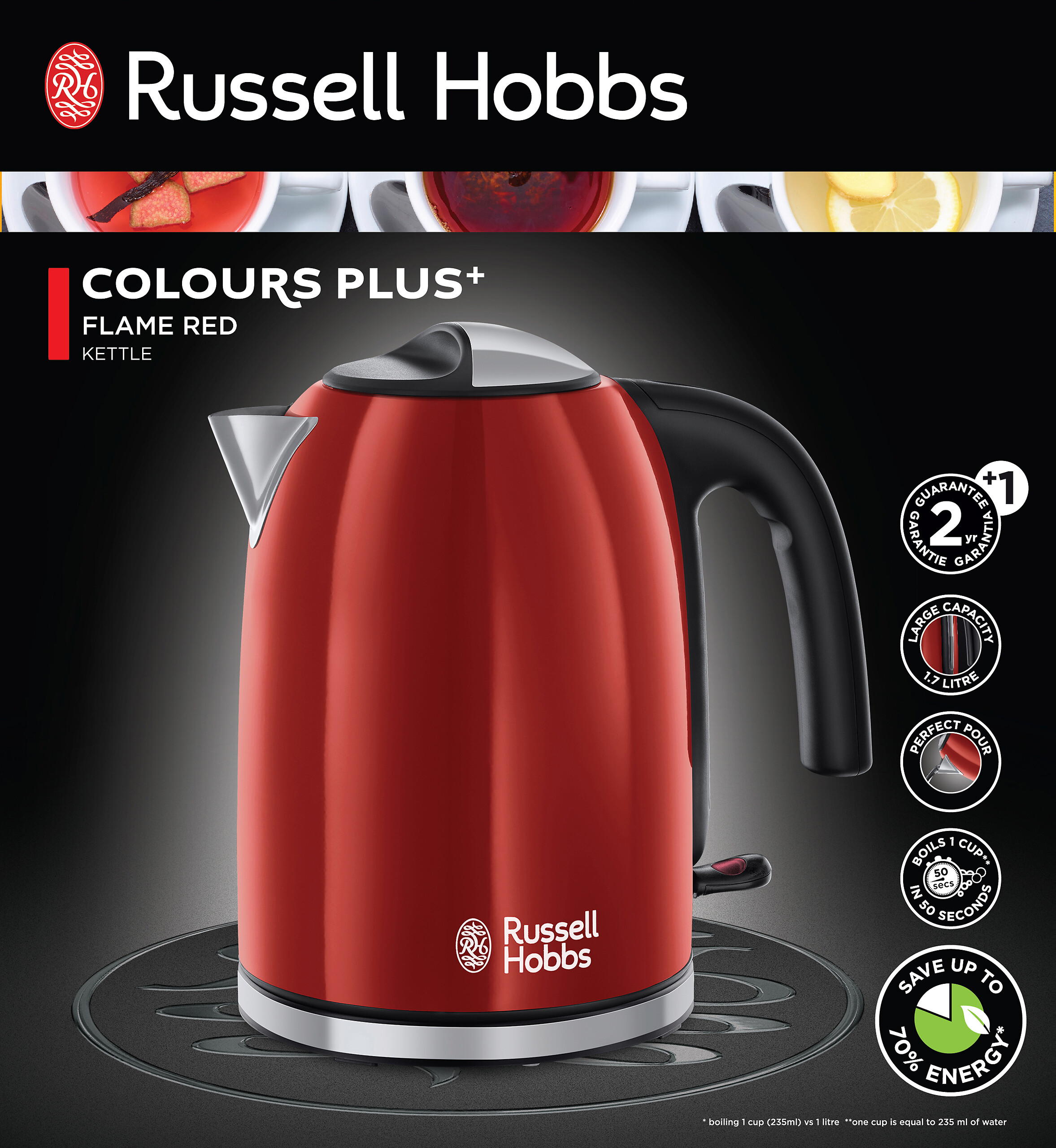 Russell Hobbs Wasserkocher 20412-70 rot Edelstahl B/H/T: ca. 24x16x24 cm ca. 1,7 l