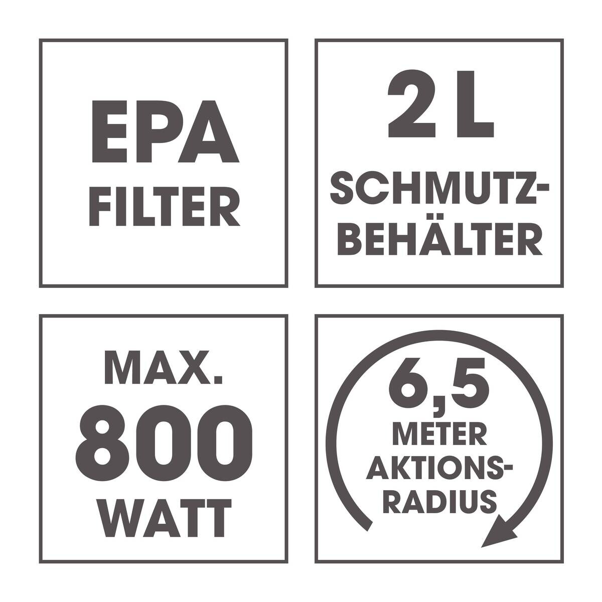 CLEANmaxx Staubsauger schwarz rot B/H/L: ca. 28x32x40 cm