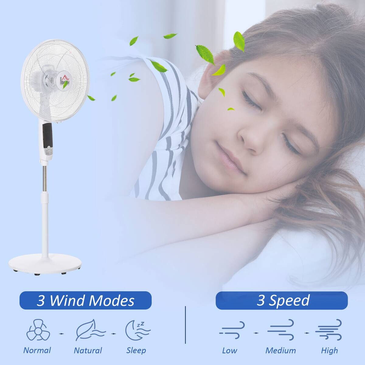 HOMCOM Ventilator weiß Kunststoff Edelstahl Polypropylen B/H/L: ca. 45x42x138 cm