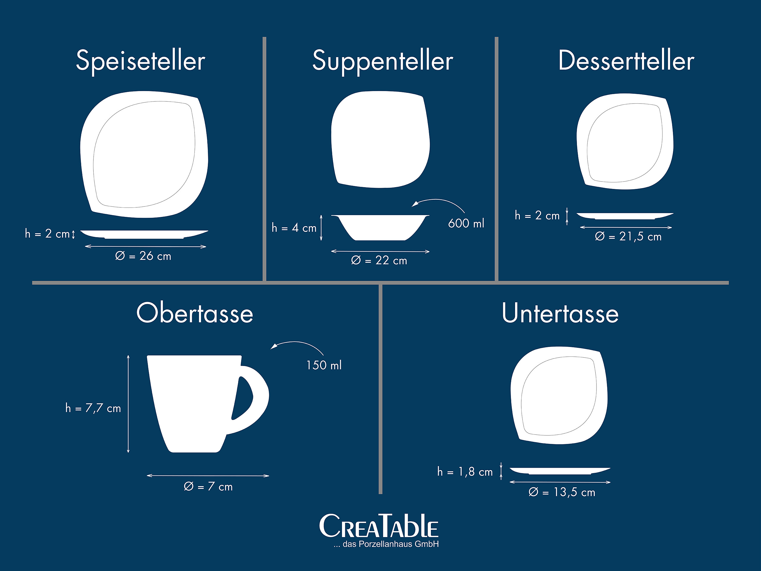 CreaTable Kombiservice Melbourne