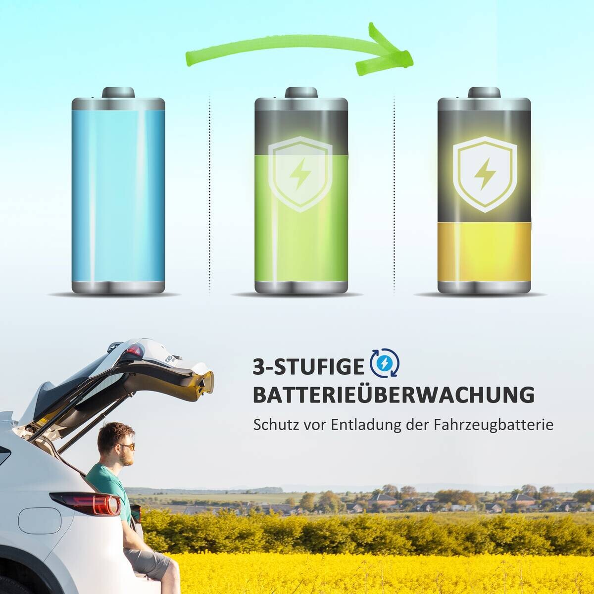 Outsunny Kompressor Kühlbox grau Kunststoff B/H/L: ca. 32x26x60 cm