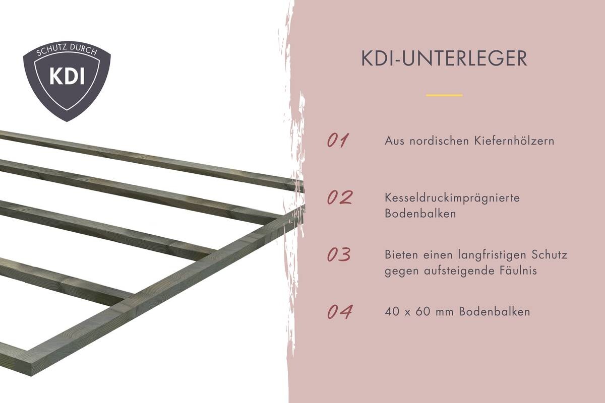 Karibu Saunahaus Sonja 2 grau B/H/T: ca. 196x228x146 cm