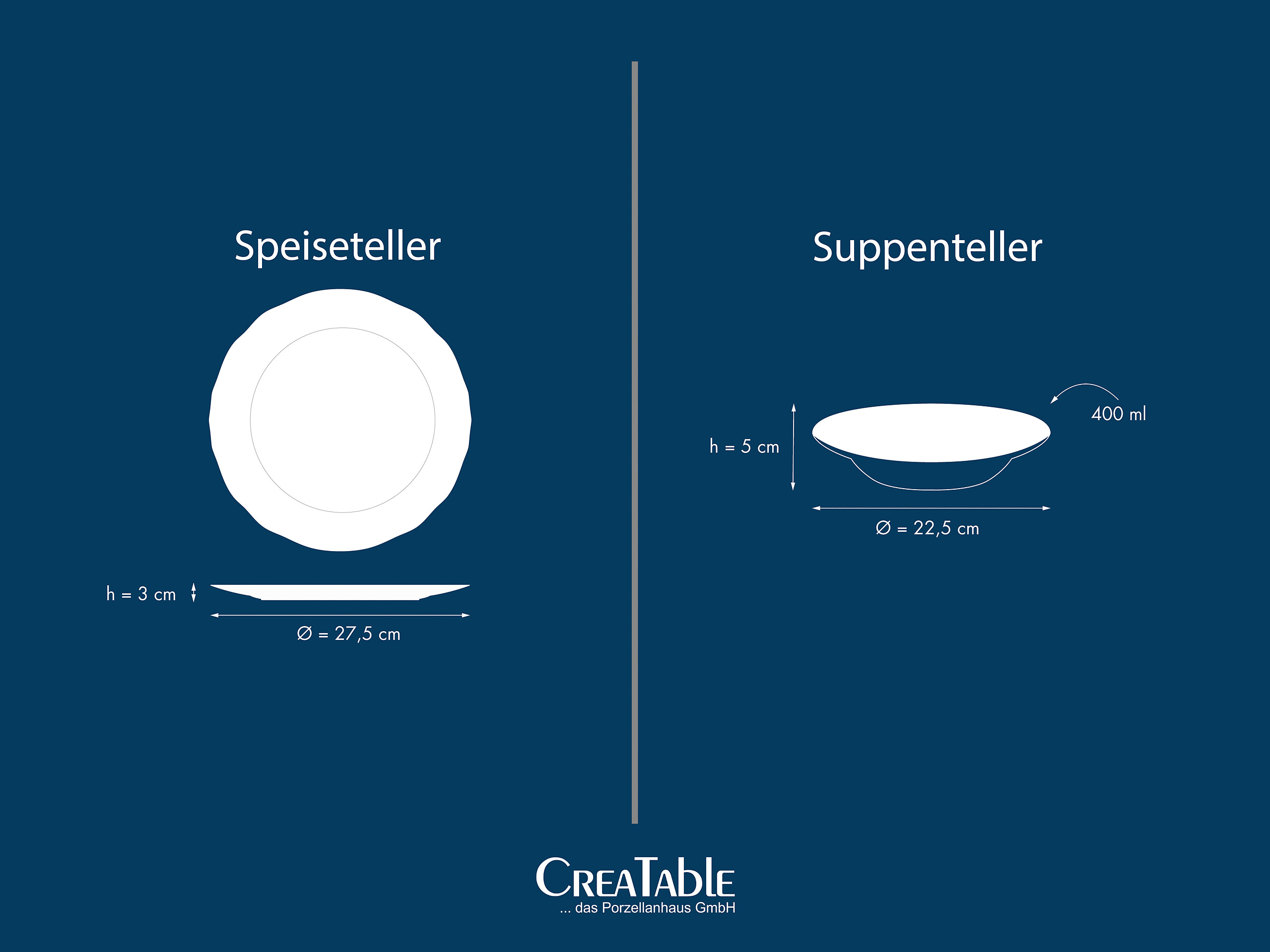 CreaTable Tafelservice Adelaide Blau blau Porzellan 8 tlg.