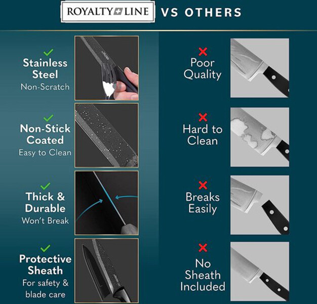 Royalty Line Küchenmesserset schwarz Kunststoff 5 tlg.