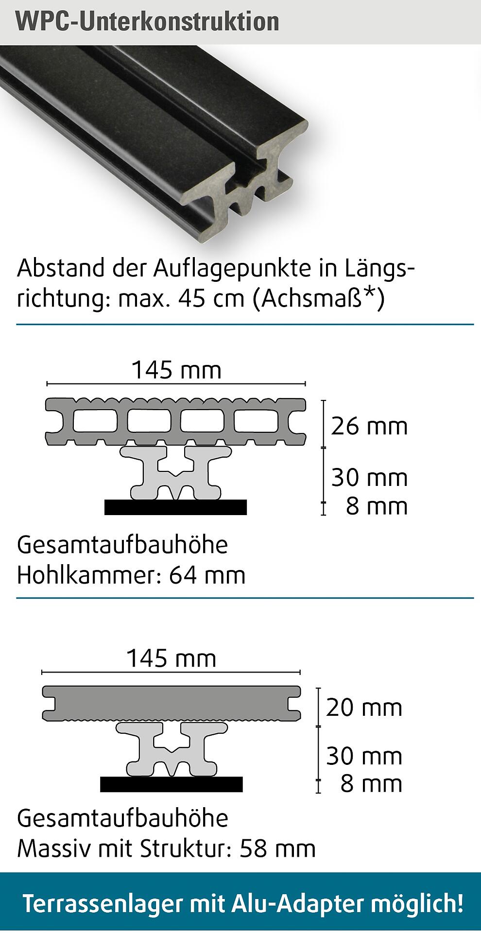 Kovalex WPC-Terrassendielen Komplettset graubraun B/L: ca. 300x300 cm