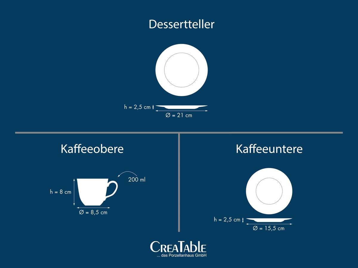CreaTable Kaffeeservice Segelschiff blau Steingut 18 tlg.