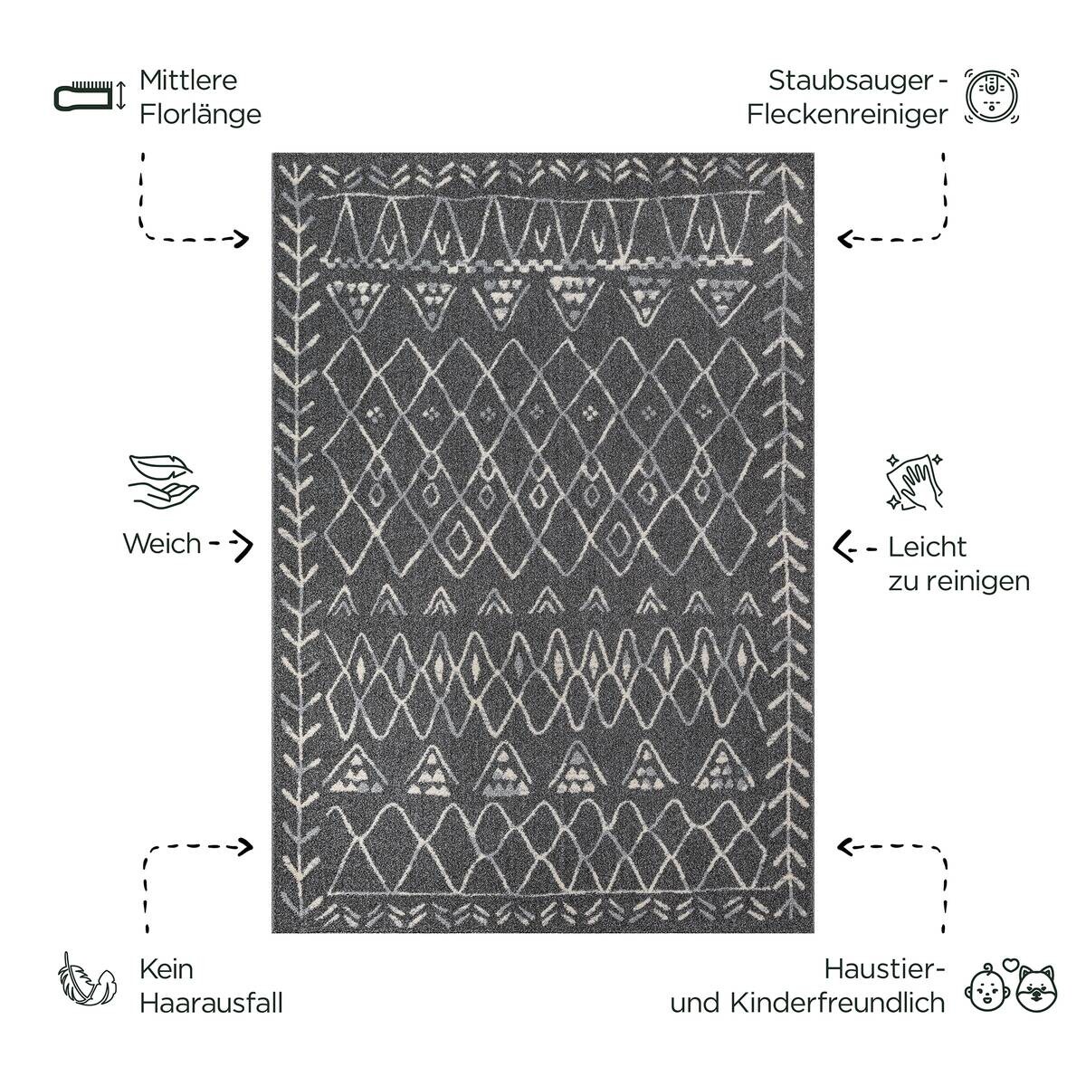 Sanat Teppich anthrazit B/L: ca. 150x80 cm