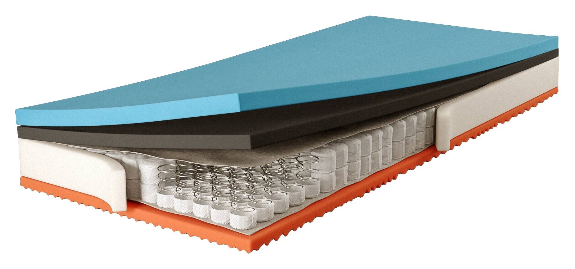 Taschenfederkernmatratze Magni Liegefläche B/L: ca. 200x200 cm